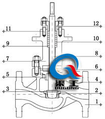 电动压力调节阀（单座式结构图）